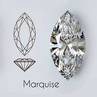 Marquise