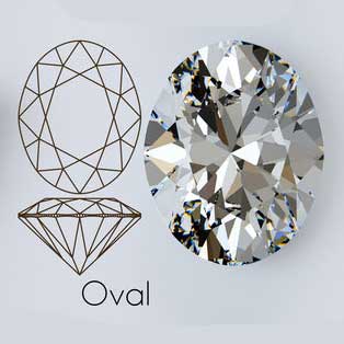 Oval
