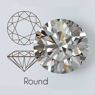 Round